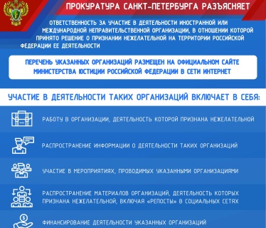 Ответственность за участие в деятельности иностранной или международной неправительственной организации