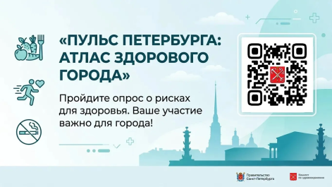 Опрос в рамках региональных программ по борьбе с хроническими заболеваниями