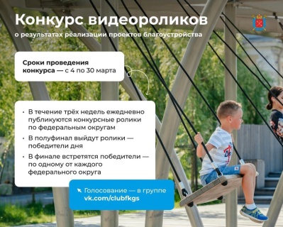 Конкурс видеороликов о результатах реализации проектов благоустройства